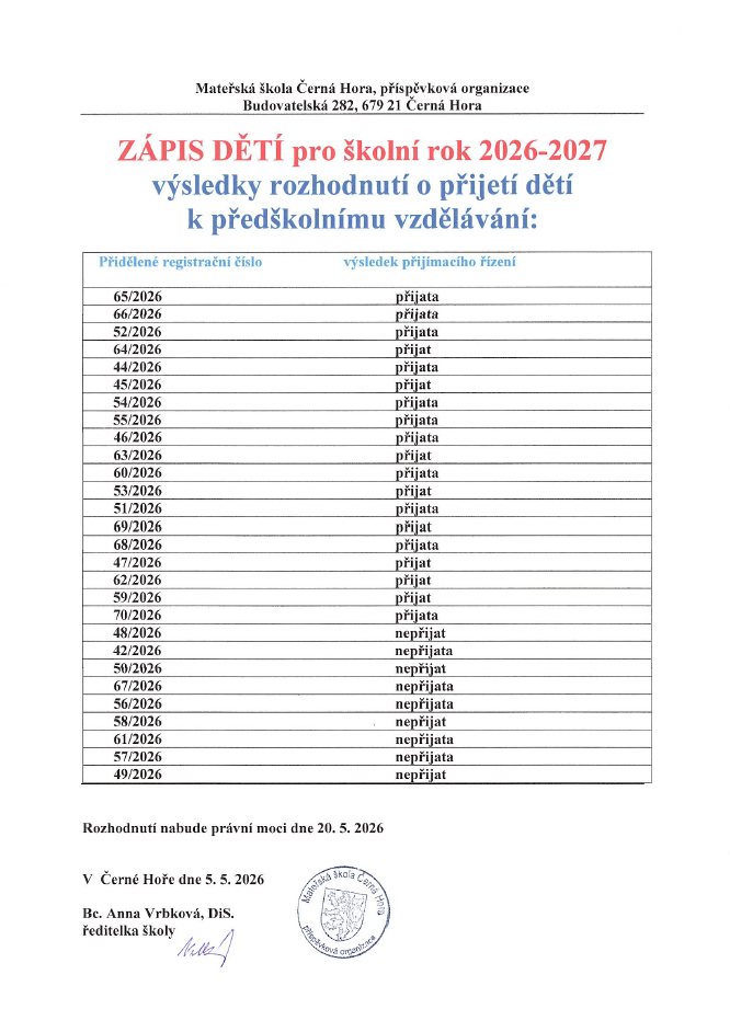 VÝSLEDKY ROZHODNUTÍ O PŘIJETÍ